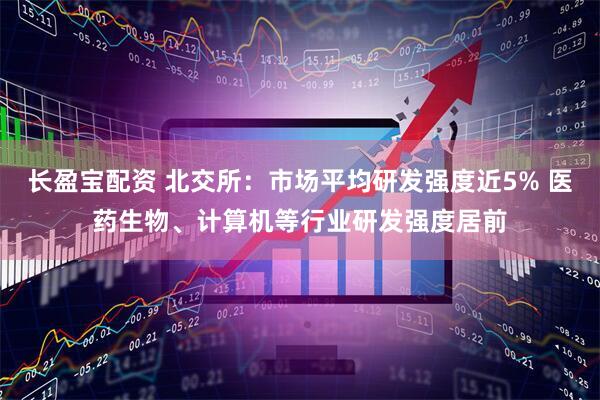 长盈宝配资 北交所：市场平均研发强度近5% 医药生物、计算机等行业研发强度居前